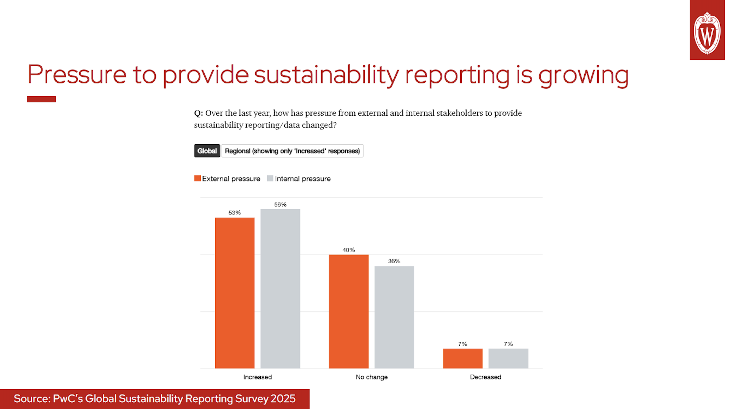 2. UWEBC Presentation Slides: Sustainability: ESG Priorities for a Robust Supply Chain thumbnail